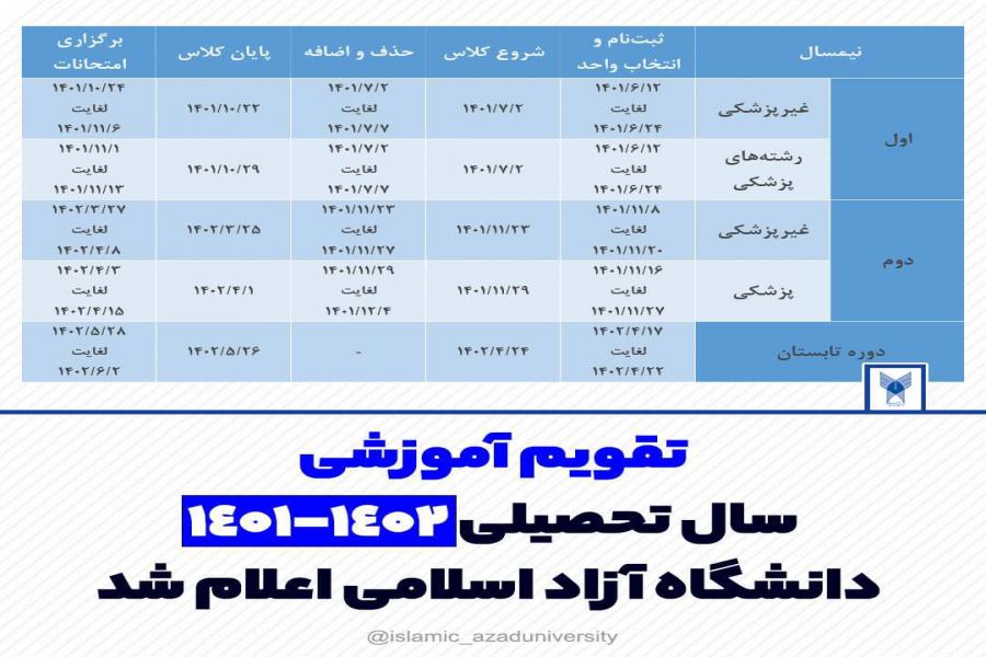 تقویم آموزشی سال تحصیلی ۱۴۰۲-۱۴۰۱ دانشگاه آزاد اسلامی اعلام شد